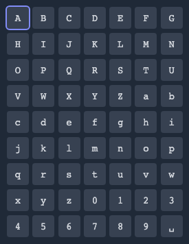 Character grid panel
