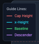 Typography guide lines explained