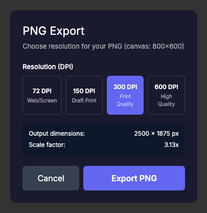 PNG DPI options